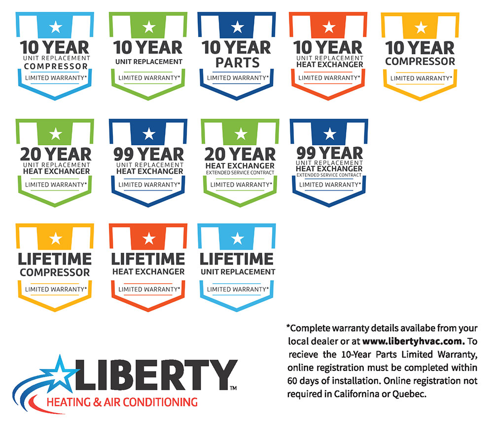 Liberty Warranty Badges